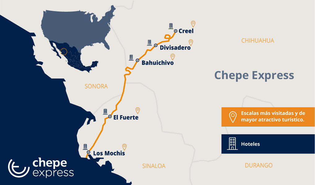 Mapa completo de la ruta Chepe Express